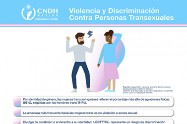Violencia y Discriminación Contra Personas Transexuales