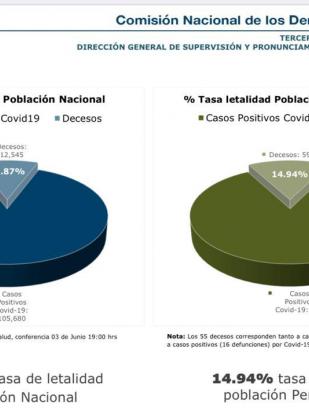 Comunicado de prensa 169