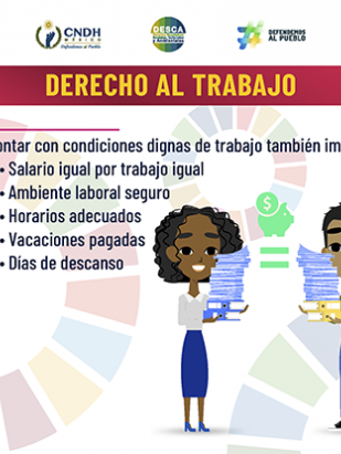 Derecho al Trabajo