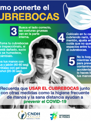 Pandemia Cubrebocas