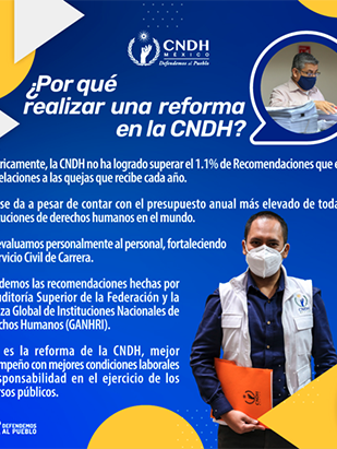Transformación CNDH