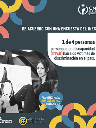 Violencia Personas con Discapacidad